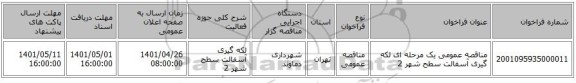 مناقصه، مناقصه عمومی یک مرحله ای لکه گیری آسفالت سطح شهر 2