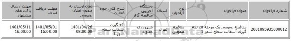 مناقصه، مناقصه عمومی یک مرحله ای لکه گیری آسفالت سطح شهر 1