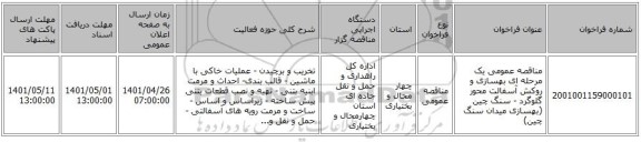 مناقصه، مناقصه عمومی یک مرحله ای بهسازی و روکش آسفالت محور گلوگرد - سنگ چین (بهسازی میدان سنگ چین)