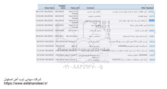 استعلام خرید قطعات یدکی ایر واشر ...
