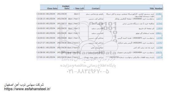 استعلام خرید سنسور القایی و غیره ...
