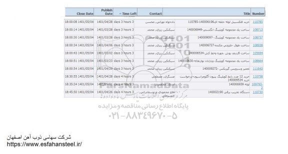 استعلام خرید فلکسیبل لوله حلقه ...