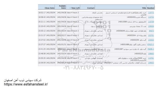 استعلام خرید یکعدد والو کاهنده فشار خود تنظیمی استنلس استیل فلانچی....