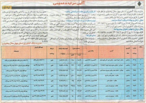 مزایده واگذاری املاک مازاد با کاربری مسکونی