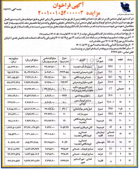 فراخوان  تعدادی قطعه زمین در شهرکهای صنعتی