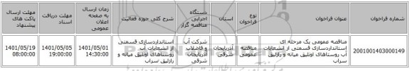 مناقصه، مناقصه عمومی یک مرحله ای استانداردسازی قسمتی از انشعابات آب روستاهای اونلیق میانه و رازلیق سراب