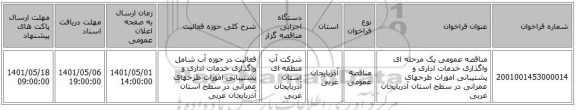 مناقصه، مناقصه عمومی یک مرحله ای واگذاری خدمات اداری و پشتیبانی امورات طرحهای عمرانی در سطح استان آذربایجان غربی