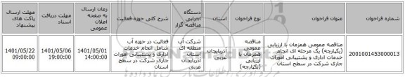 مناقصه، مناقصه عمومی همزمان با ارزیابی (یکپارچه) یک مرحله ای انجام خدمات اداری و پشتیبانی امورات جاری شرکت در سطح استان
