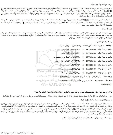 مزایده کوله پشتی  ، کلاه نظامی.....