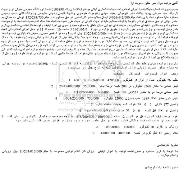 مزایده فروش 468  حلب  26  کیلوگرم  عسل ....