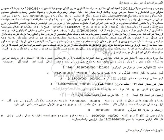 مزایده فروش 468  حلب  26  کیلوگرم  عسل و...