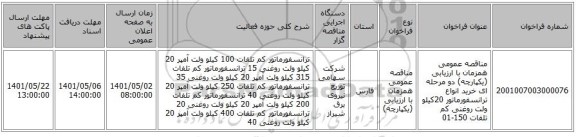 مناقصه، مناقصه عمومی همزمان با ارزیابی (یکپارچه) دو مرحله ای خرید انواع ترانسفورماتور 20کیلو ولت روغنی کم تلفات 150-01
