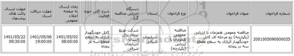 مناقصه، مناقصه عمومی همزمان با ارزیابی (یکپارچه) دو مرحله ای کابل خودنگهدار آلیاژی یه سطح مقطع سه در پنجاه