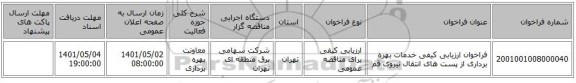 مناقصه، فراخوان ارزیابی کیفی خدمات بهره برداری از پست های انتقال نیروی قم