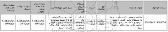 مناقصه، مناقصه عمومی یک مرحله ای حمل دو دستگاه ترانس قدرت از پست سردود و انتقال آن در جهت افزایش ظرفیت ترانس های ماکو - چالدران - سرو