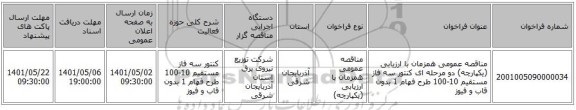 مناقصه، مناقصه عمومی همزمان با ارزیابی (یکپارچه) دو مرحله ای کنتور سه فاز مستقیم 10-100 طرح فهام 1 بدون قاب و فیوز