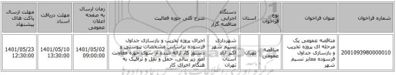 مناقصه، مناقصه عمومی یک مرحله ای پروژه تخریب و بازسازی جداول فرسوده معابر نسیم شهر
