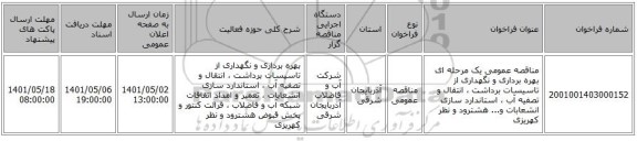 مناقصه، مناقصه عمومی یک مرحله ای بهره برداری و نگهداری از تاسیسات برداشت ، انتقال و تصفیه آب ، استاندارد سازی انشعابات و... هشترود و نظر کهریزی
