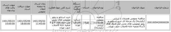 مناقصه، مناقصه عمومی همزمان با ارزیابی (یکپارچه) یک مرحله ای خرید استاتور و روتور مونوپمپ های بخش لجن مدول های 5 و 6 تصفیه خانه فاضلاب جنوب تهران