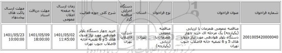 مناقصه، مناقصه عمومی همزمان با ارزیابی (یکپارچه) یک مرحله ای خرید چهار دستگاه بلوئر هوادهی مورد نیاز مدول های  5 و 6 تصفیه خانه فاضلاب جنوب تهران