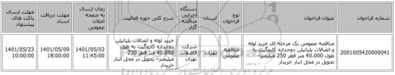 مناقصه، مناقصه عمومی یک مرحله ای خرید لوله و اتصالات پلیاتیلن دوجداره کاروگیت به طول 40،000 متر قطر 250 میلیمتر– تحویل در محل انبار خریدار
