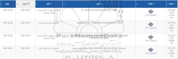 استعلام P/F JESCO DIAPHRAGM METRING PUMP  ....