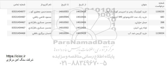 استعلام خرید کوپلینگ پمپ و اسپیسر کوپلینگ پمپ و...