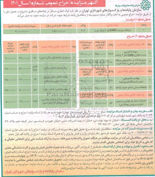 مزایده، مزایده اجاره غرف تجاری مستقر در پایانه های مسافری
