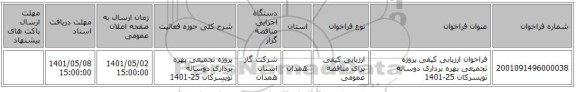 مناقصه، فراخوان ارزیابی کیفی پروژه تجمیعی بهره برداری دوساله تویسرکان 25-1401