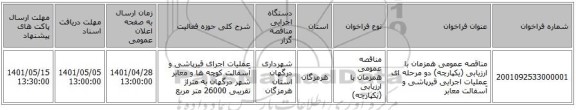 مناقصه، مناقصه عمومی همزمان با ارزیابی (یکپارچه) دو مرحله ای عملیات اجرایی قیرپاشی و آسفالت معابر