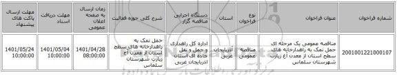 مناقصه، مناقصه عمومی یک مرحله ای  حمل  نمک به راهدارخانه های سطح استان از معدن آغ زیارت شهرستان سلماس