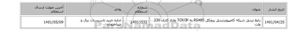 رابط تبدیل شبکه کامپیوترتبدیل پروتکل RS485 به TCP/IP ولتاژ کاری 230 ولت