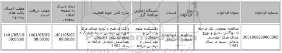مناقصه، مناقصه عمومی یک مرحله ای واگذاری طبخ و توزیع غذای مرکز اموزشی درمانی سینا در سال 1401