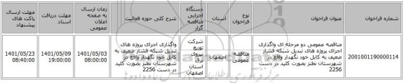 مناقصه، مناقصه عمومی دو مرحله ای واگذاری اجرای پروژه های تبدیل شبکه فشار ضعیف به کابل خود نگهدار واقع در شهرستان نطنز بصورت کلید در دست 2256