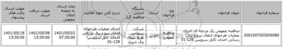 مناقصه، مناقصه عمومی یک مرحله ای اجرای عملیات طرحهای انتقال نیرو و برق رسانی احداث کابل سرویس 129-01