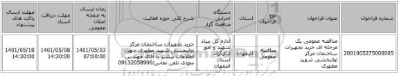 مناقصه، مناقصه عمومی یک مرحله ای خرید تجهیزات ساختمان مرکز توانبخشی شهید مطهری