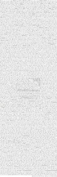 آگهی مزایده ششدانگ یک قطعه زمین مزروعی به مساحت 1,440,000 مترمربع پلاک ثبتی 64 فرعی از 12 اصلی و غیره ...