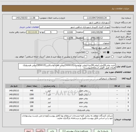 استعلام خرید روغن40بنزین/روغن50دیزل/روغن توربودیزل(40W15)/روغن قطره/واسکازین(85W15)/روغن هیدرولیک فرمان طبق آگهی استعلام(پیوست)
