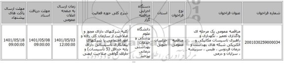 مناقصه، مناقصه عمومی یک مرحله ای واگذاری تعمیر ، نگهداری‌ و راهبری‌ تاسیسات‌ مکانیکی‌ و الکتریکی‌ شبکه های بهداشت و درمان فردوس ، طبس ، سربیشه ، سرایان و درمی