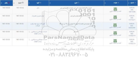 استعلام خرید دو قلم چسب اس سی سمنت ...