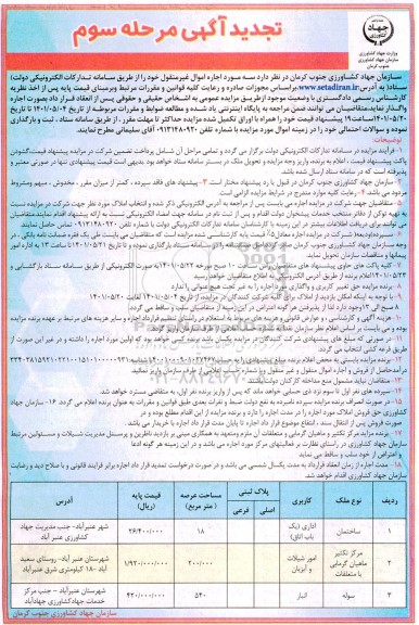 مزایده اجاره املاک مازاد - تجدید مرحله سوم