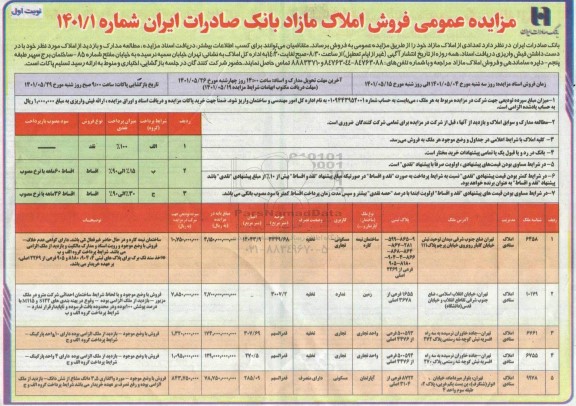 مزایده فروش املاک مازاد