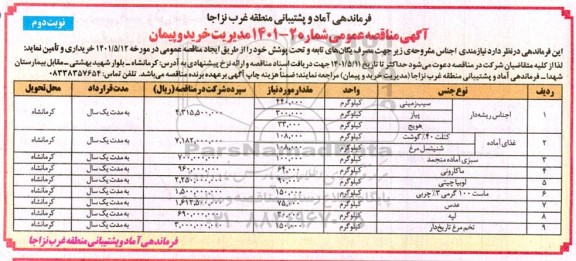 مناقصه خریداری و تامین سیب زمینی، پیاز ...- نوبت دوم 