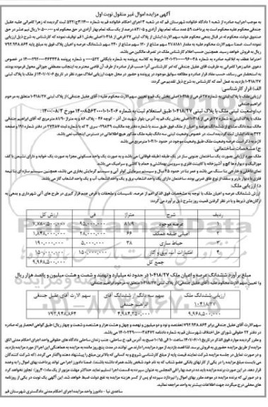 مزایده ملک به پلاک ثبتی به شماره 27 فرعی از 10418 اصلی