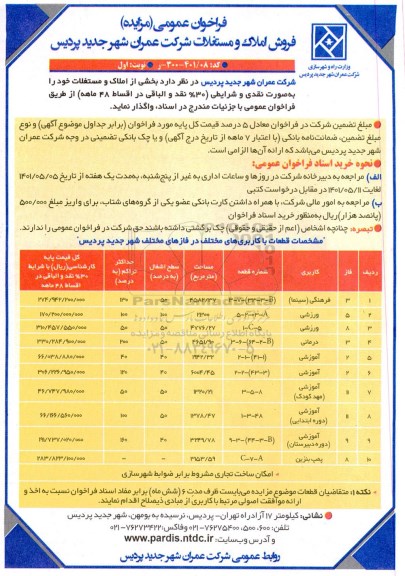 مزایده فروش املاک و مستغلات 