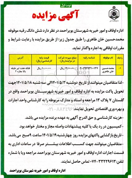 مزایده شش دانگ رقبه موقوفه 
