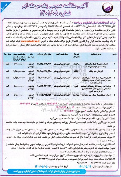 مناقصه عمومی اجرای بخشی از شبکه و انشعابات پراکنده... 
