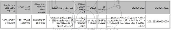 مناقصه، مناقصه عمومی یک مرحله ای اصلاح شبکه و انشعابات گاز ، ابزار دقیق و حفاظت از زنگ منطقه سه گازرسانی مشهد