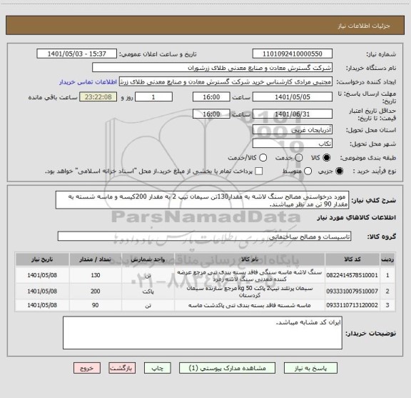 استعلام  مورد درخواستی مصالح سنگ لاشه به مقدار130تن سیمان تیپ 2 به مقدار 200کیسه و ماسه شسته به مقدار 90 تن مد نظر میباشند.
