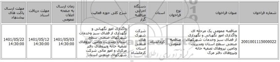 مناقصه، مناقصه عمومی یک مرحله ای واگذاری امور نگهبانی و نگهداری از فضای سبز وخدمات شهرکهای صنعتی سطح استان ومدیریت وتامین نیروهای تصفیه خانه ونیروهای دفتر مرک